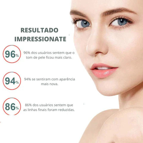 Hidratante Derol Anti Rugas e Linhas de Expressão |COMPRE 1 LEVE 2| + Frete Grátis