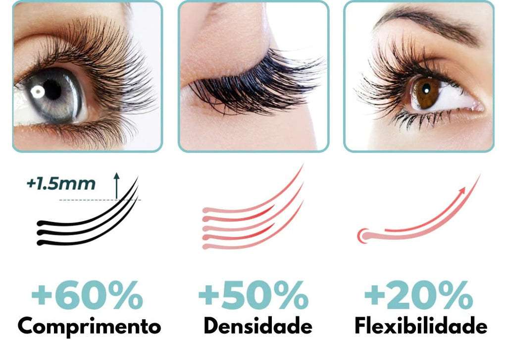 Serum Lash Crescimento de Cílios |COMPRE 1 LEVE 2| + Frete grátis